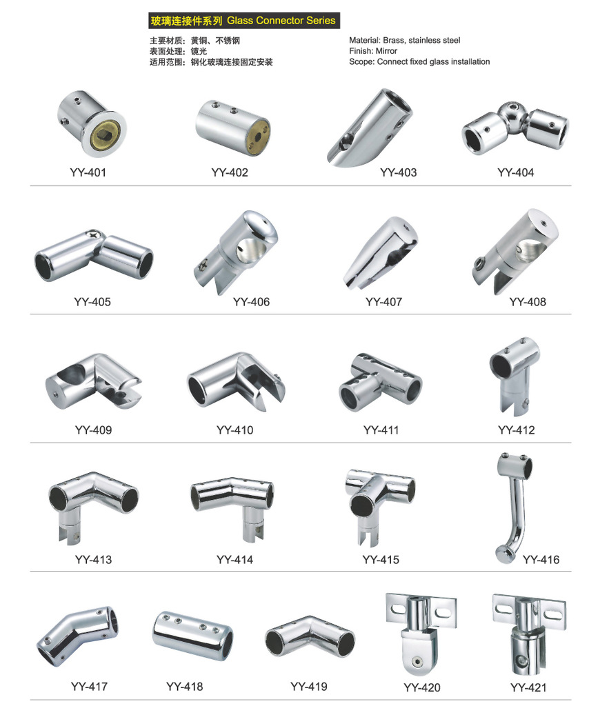电动工具零部件17.12%