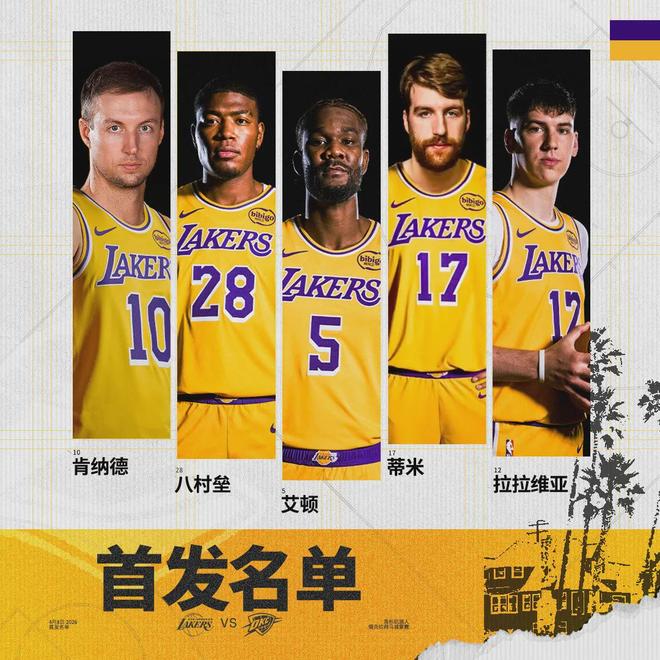 雷霆4-0横扫湖人，亚历山大砍25+8助引领大胜