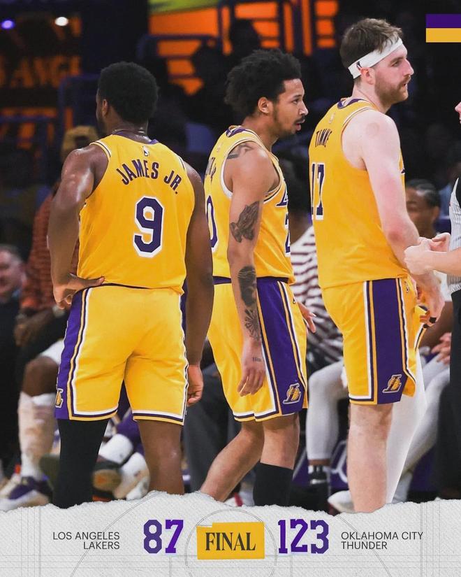 雷霆4-0横扫湖人，亚历山大砍25+8助引领大胜